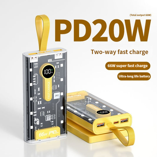 Original 20,000 mAh 66W Power Bank